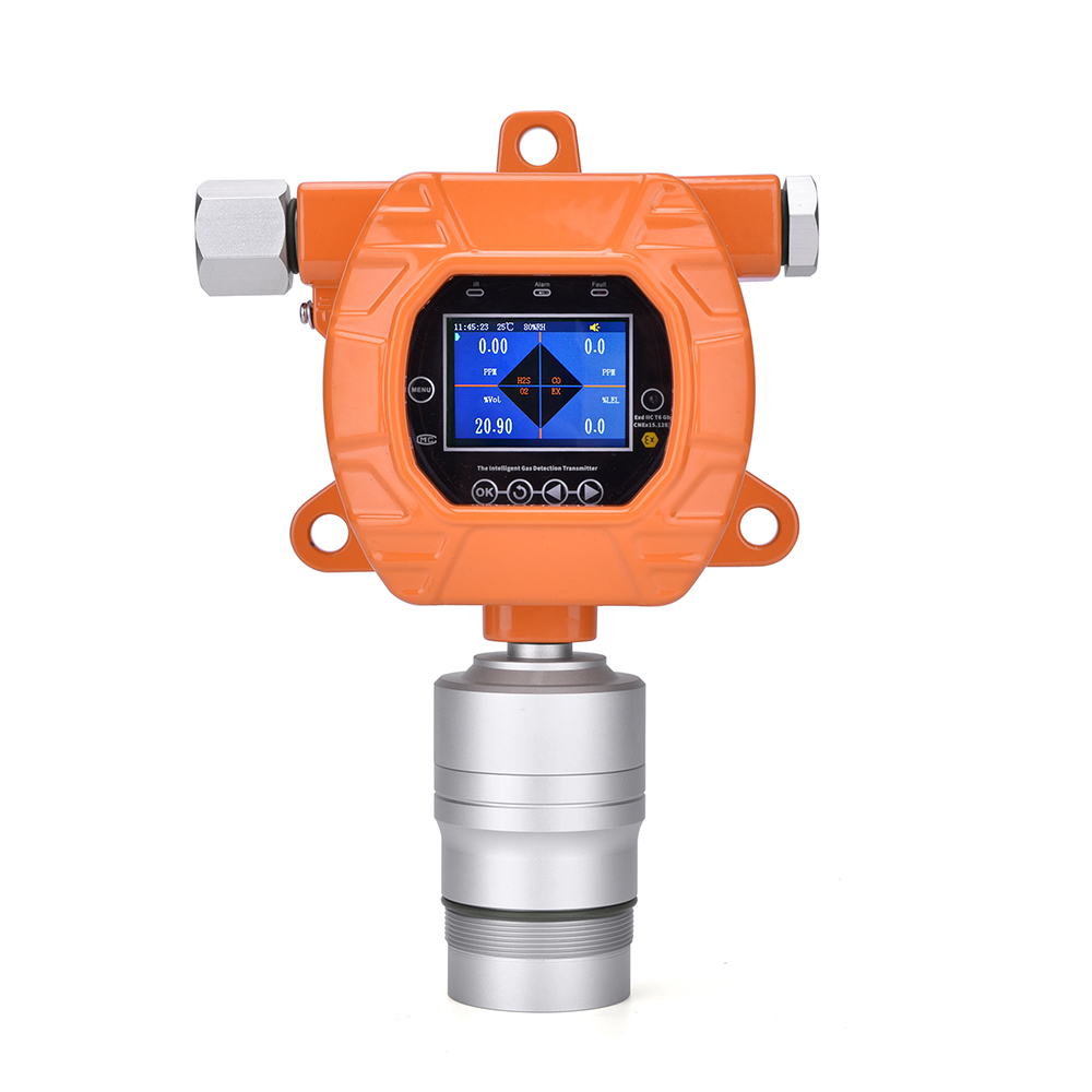 On-line compound toxic and harmful gas detector MIC-600