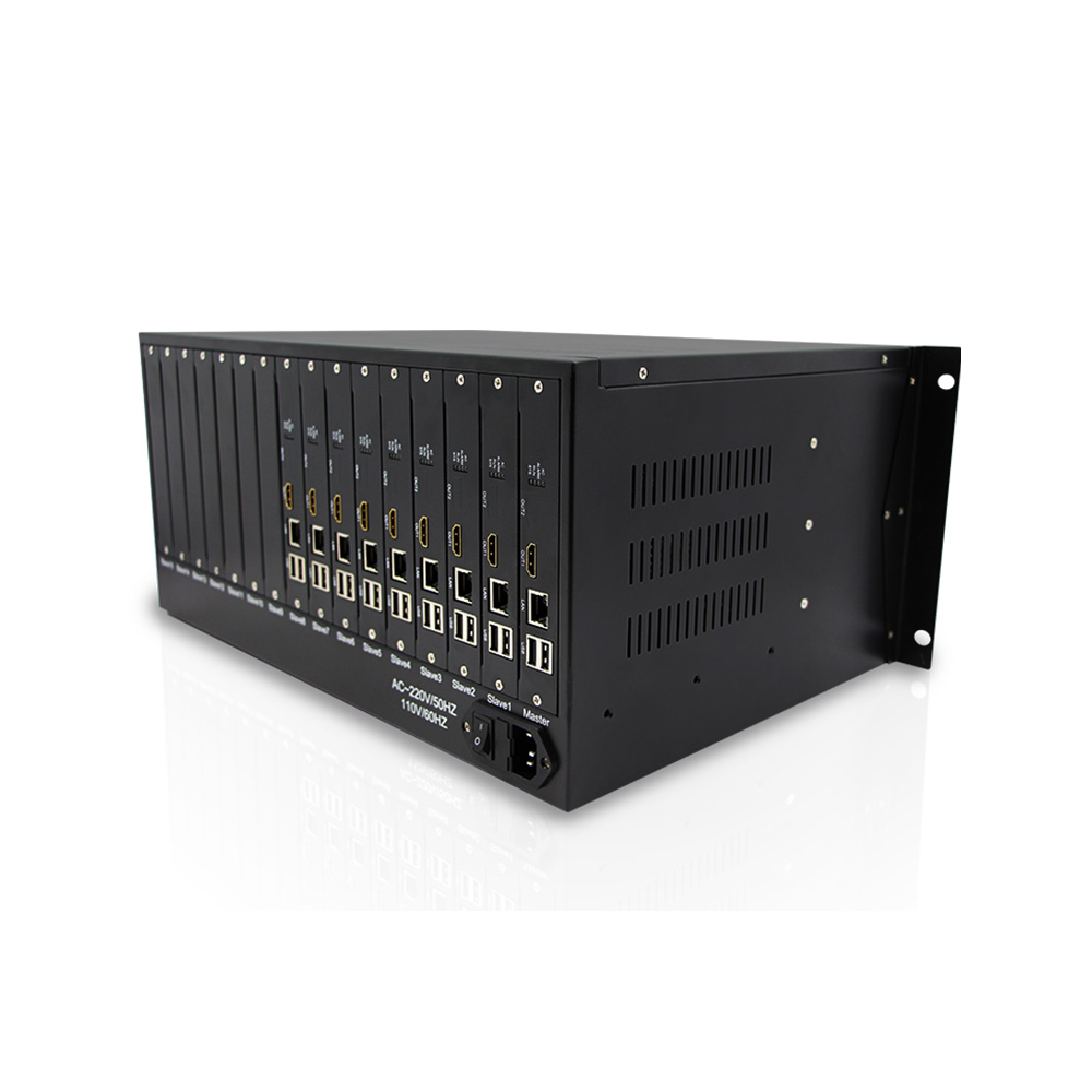 Wardmay 4-23CH 4K Network Video Digital Matrix HDMI Decoder